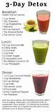 Fruit Detox Weight Loss Plan Images